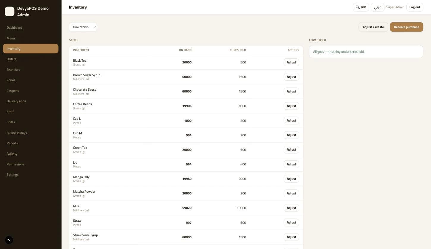 مخزون الفرع